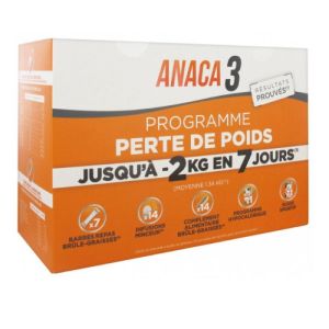 Anaca3 Programme Perte de Poids